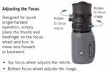 SOL-3608-RT Vortex SOLO® Tactical R/T 8x36 Monocular With Reticle Focus