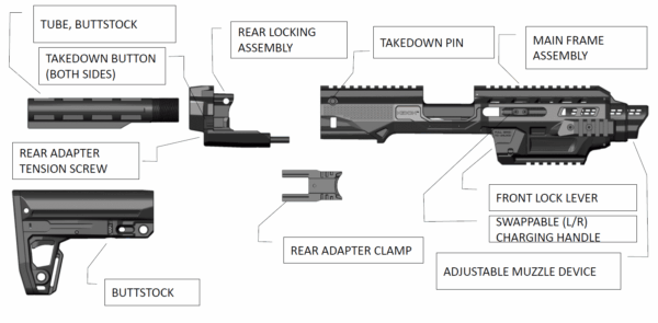 K9 IMI Defense Beretta 92-A1, 96-A1, M9-A1 Kidon Adapter
