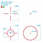 Sightmark Ultra Shot R-Spec Reflex Sight