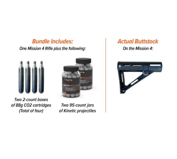Byrna Mission 4 Bundle - Non Lethal Kinetic Home Defense