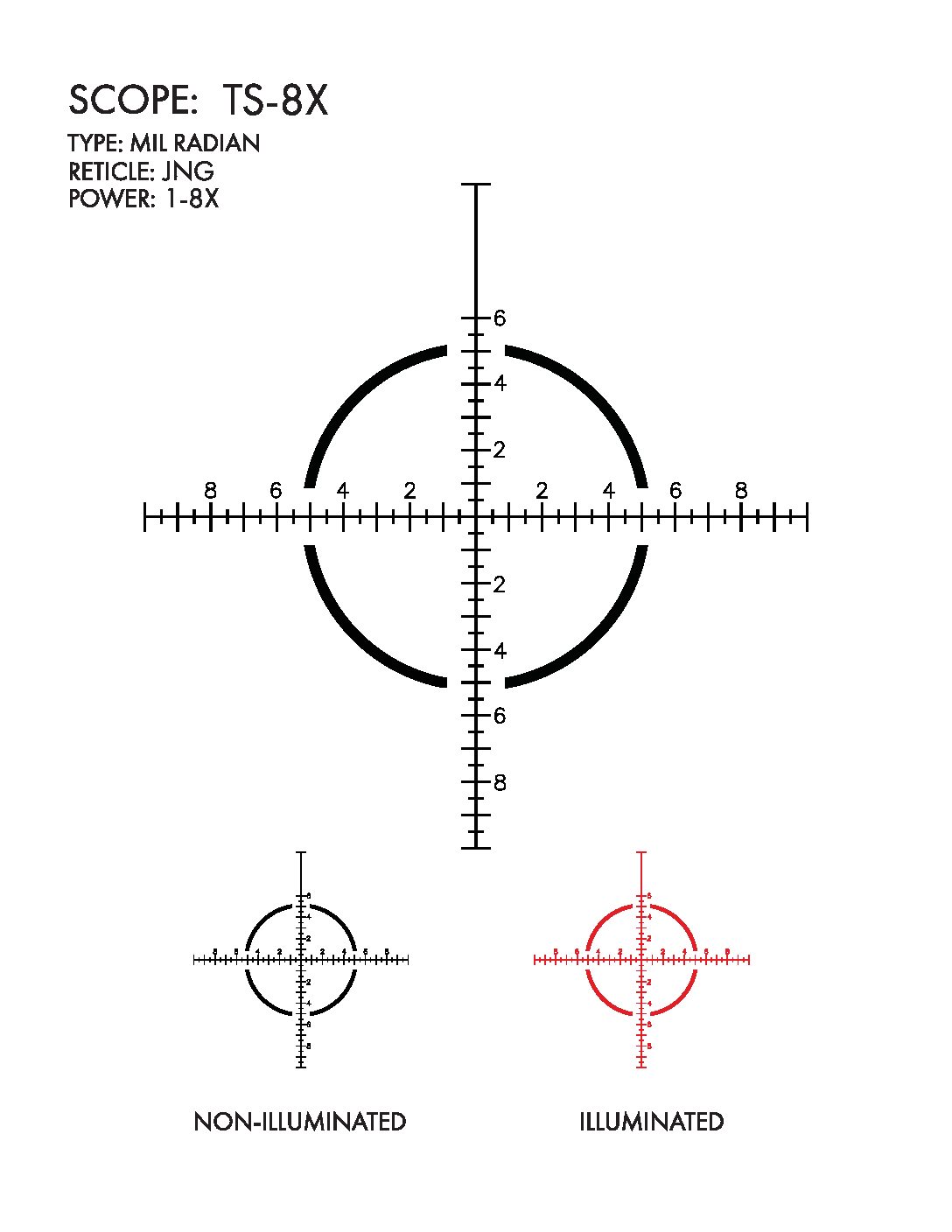 TS-8X-JNG