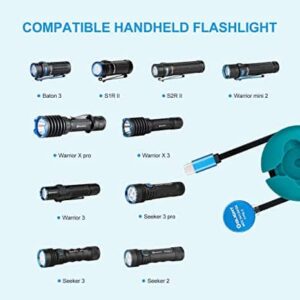 MCC3-C Reel-Olight Blue_2